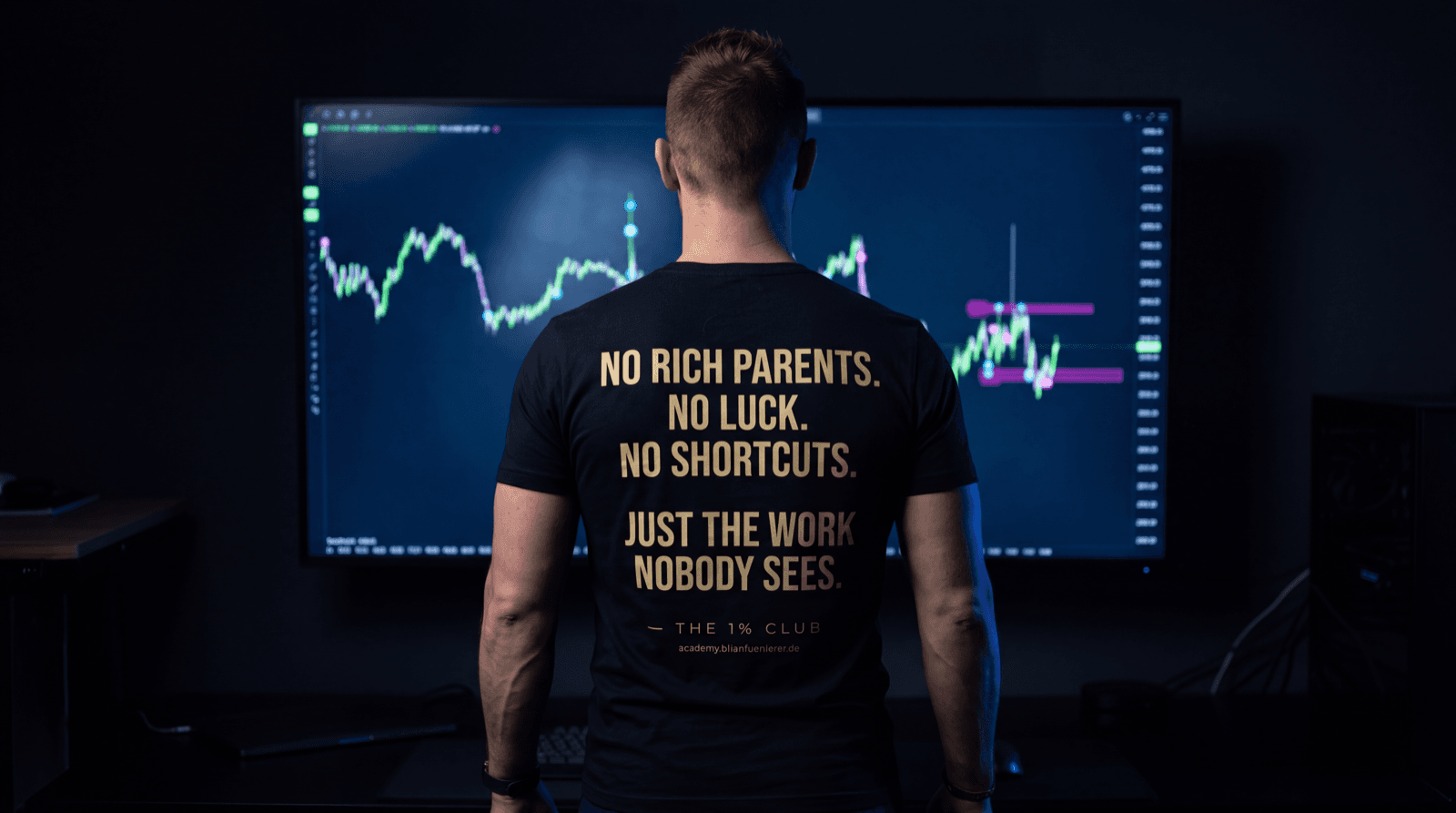 Brian Fürderer — No Rich Parents. No Luck. No Shortcuts.