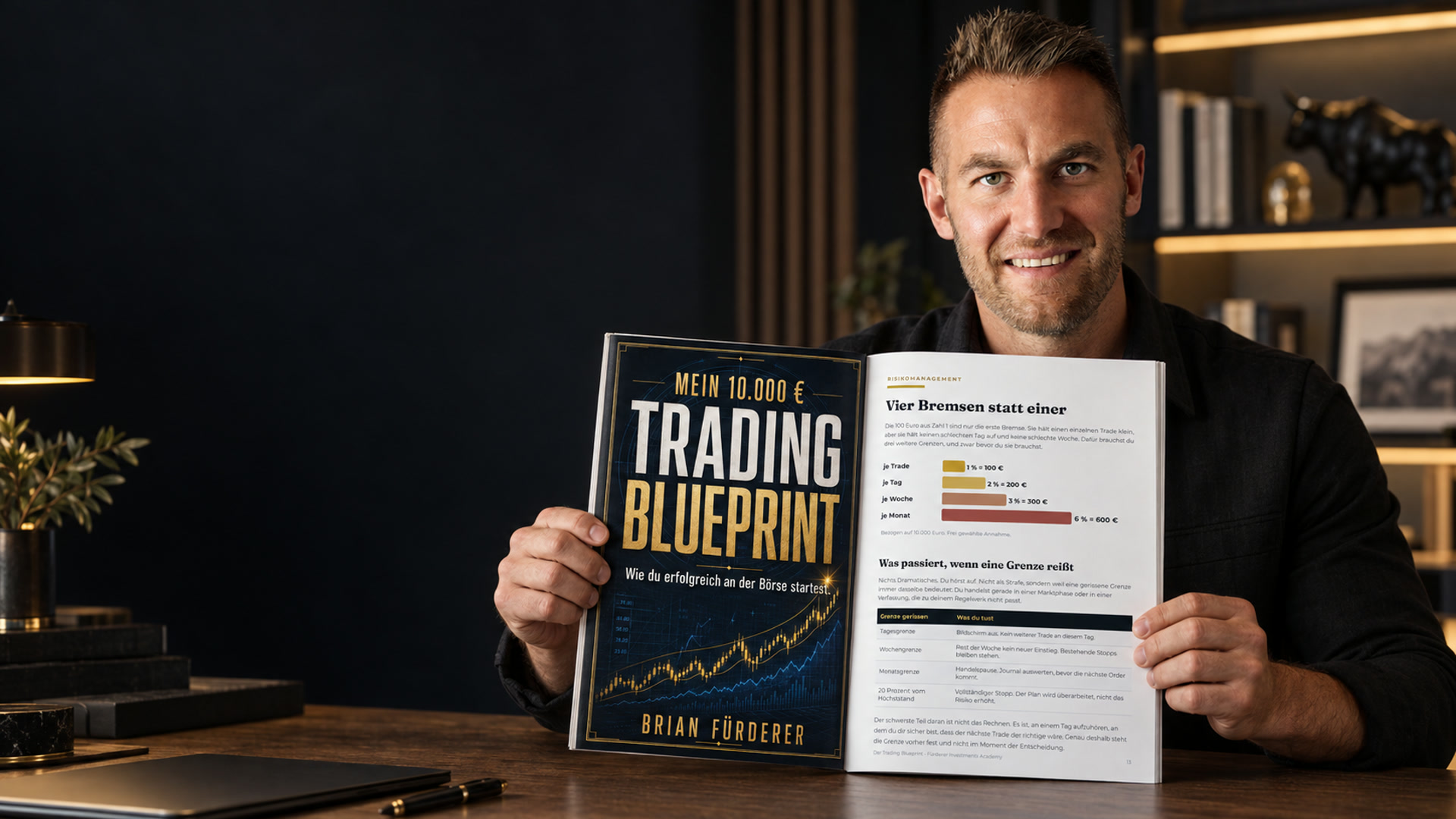 Brian Fürderer zeigt im Trading Blueprint auf die vier Risikogrenzen