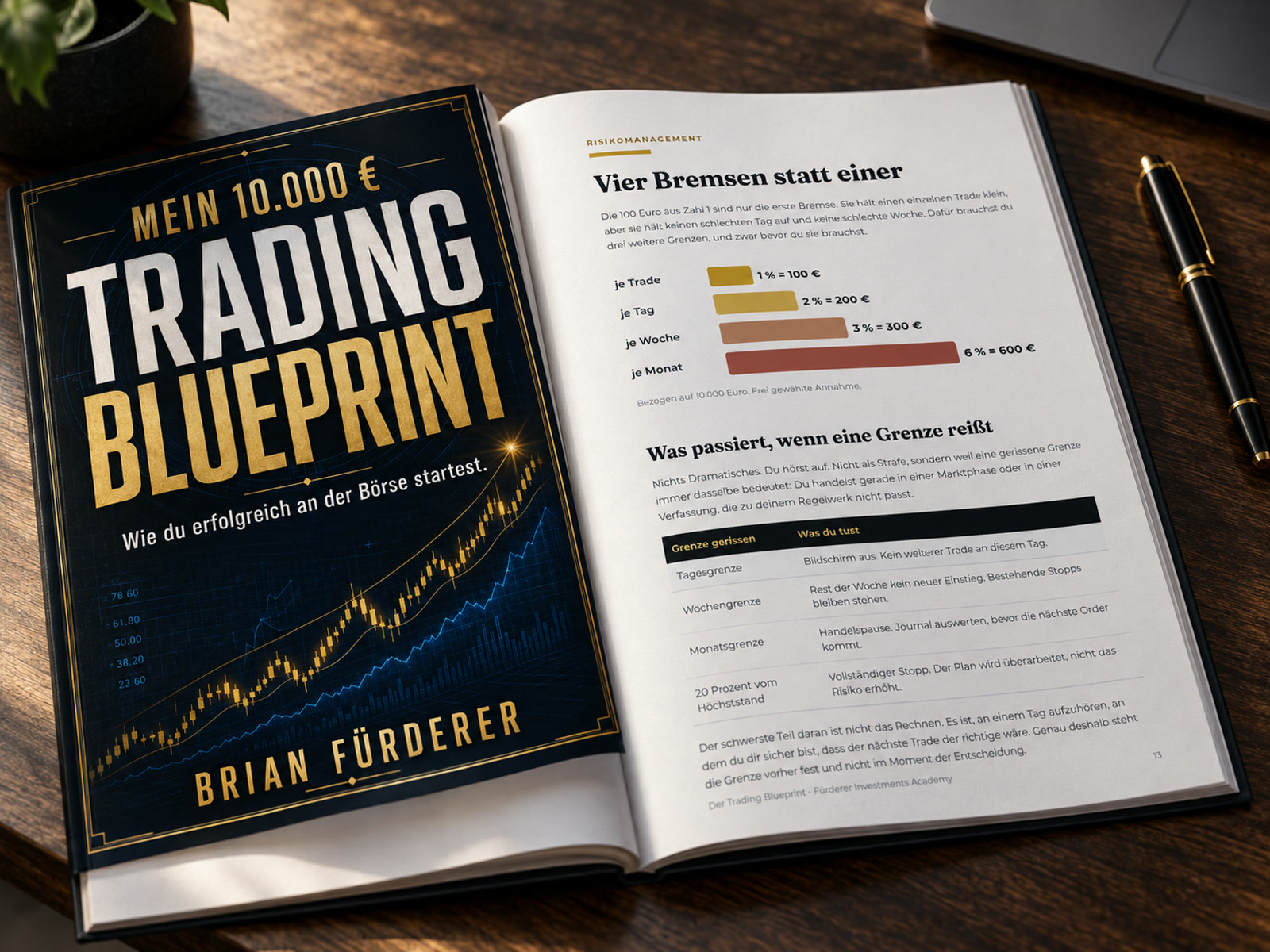 Der Trading Blueprint — 32 Seiten als PDF