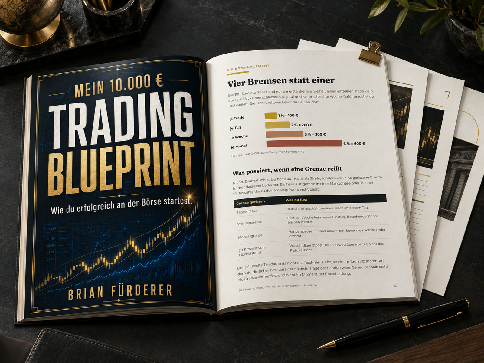 Der Trading Blueprint, 32 Seiten als PDF